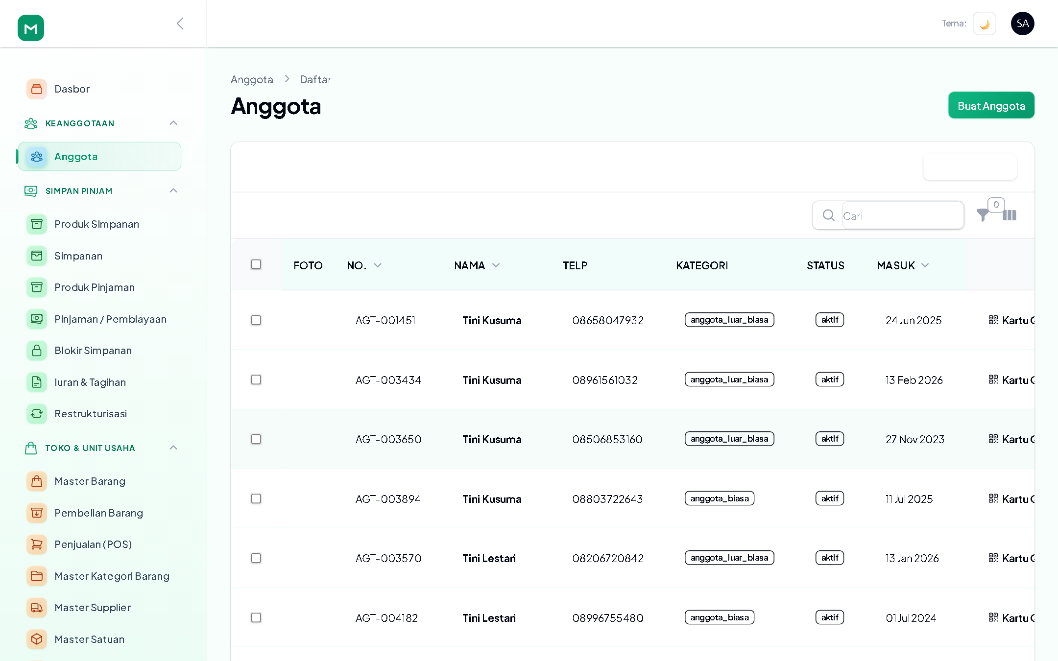 Manajemen Anggota — 5 Tab dalam 1 Halaman
