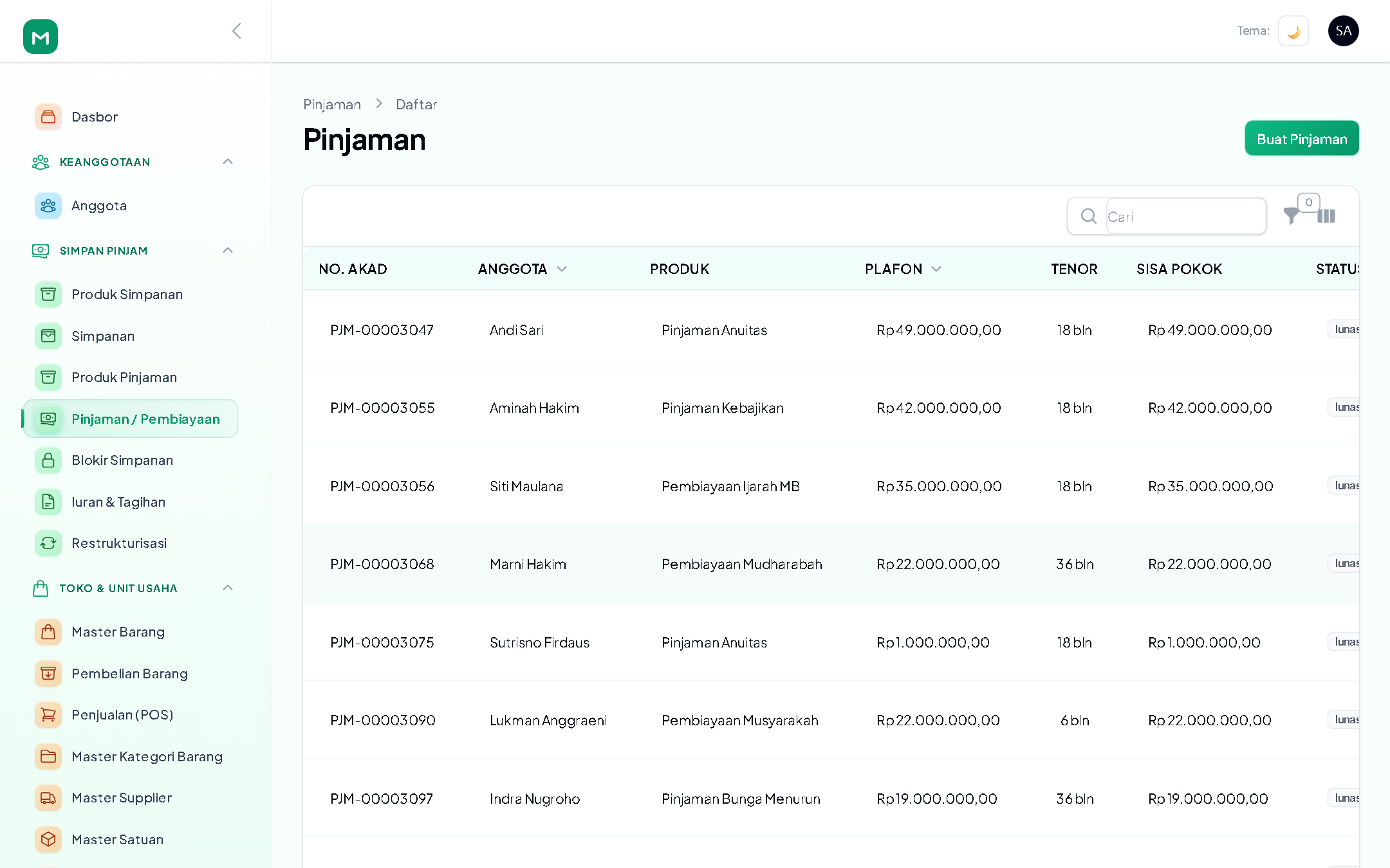 Pinjaman: Full Lifecycle + 9 Kalkulator