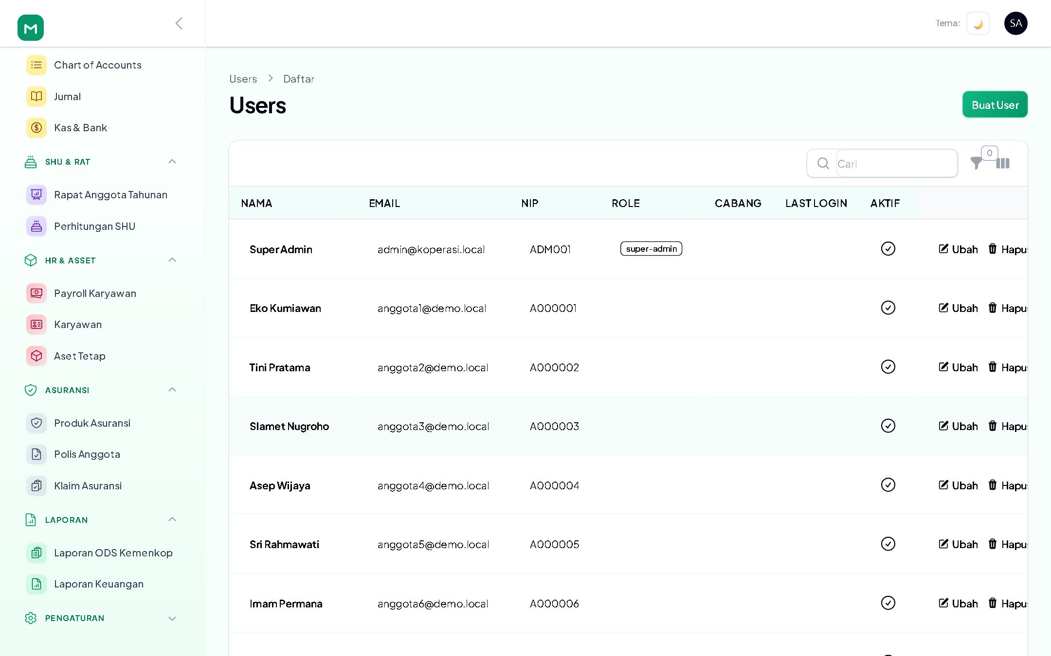 RBAC 8 Role + 150 Permission + Audit Trail